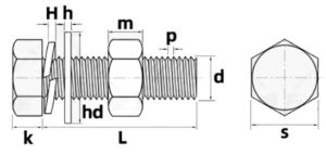 参数化螺栓套件,Solidworks2019或更高