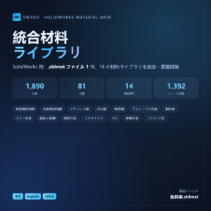 SWTDO 統合材料ライブラリ - カバー (JA)