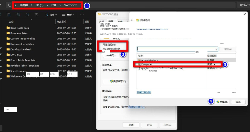 SWTDODTディレクトリのWindows共有権限設定